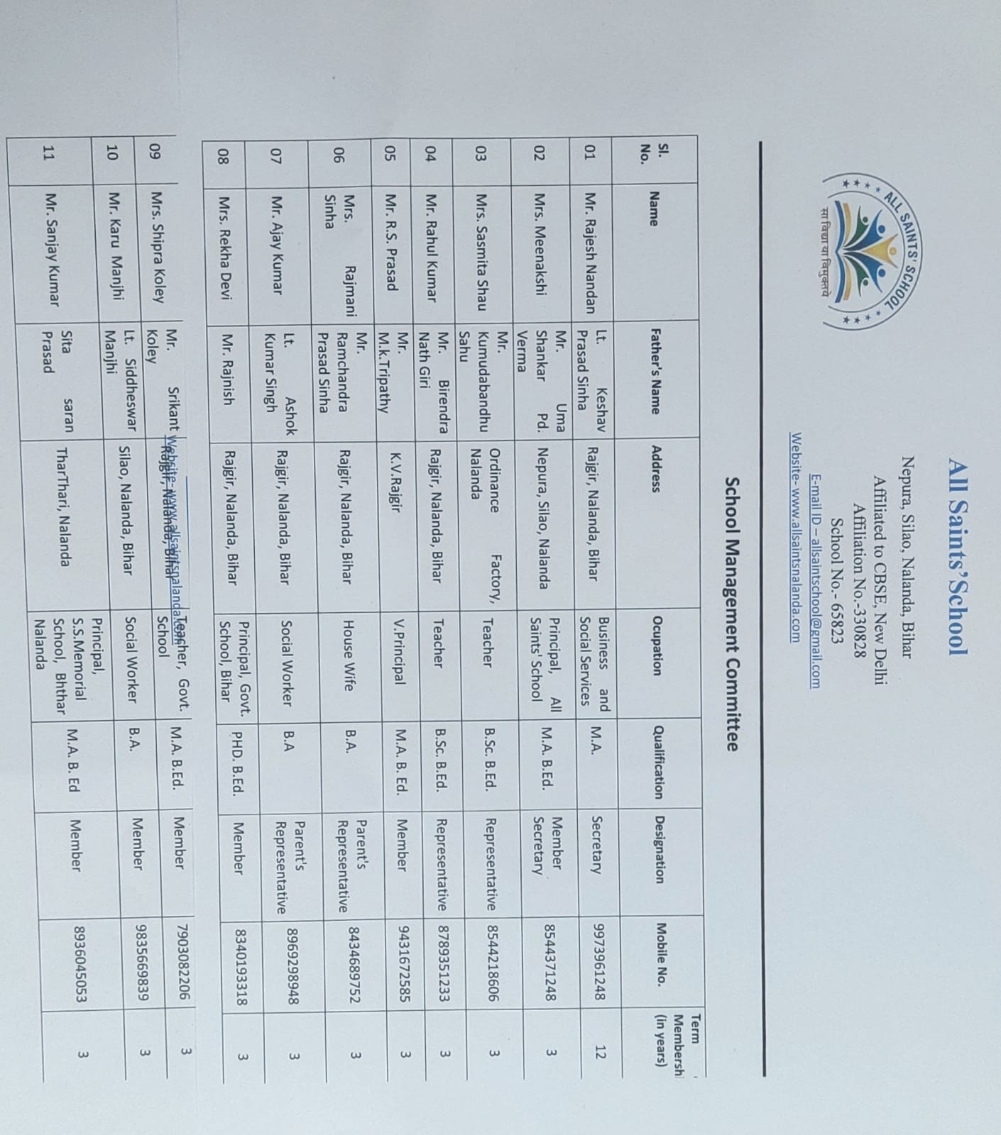 School Management Committee